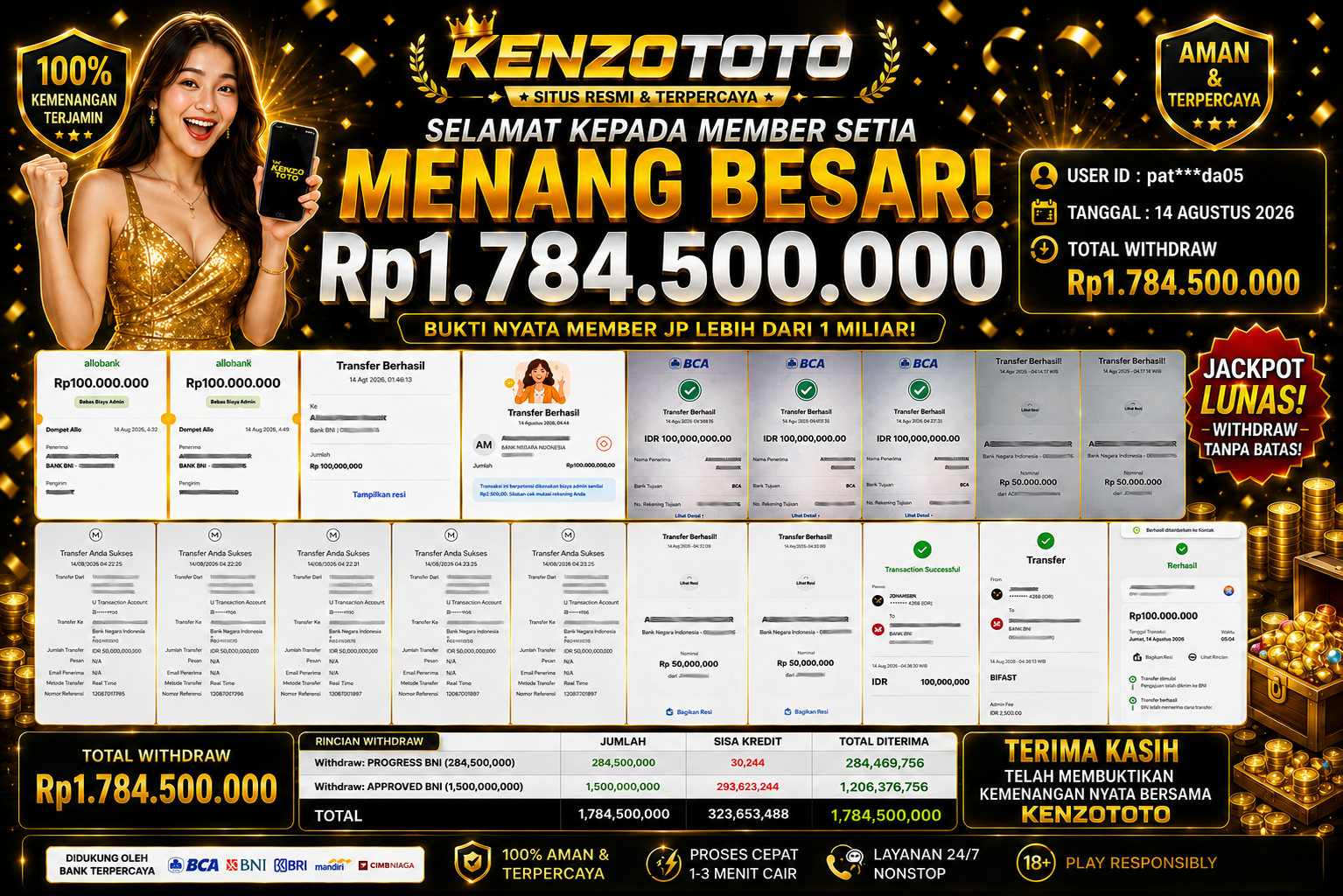 KENZOTOTO MENANG BESAR Rp.1.784.500.000
