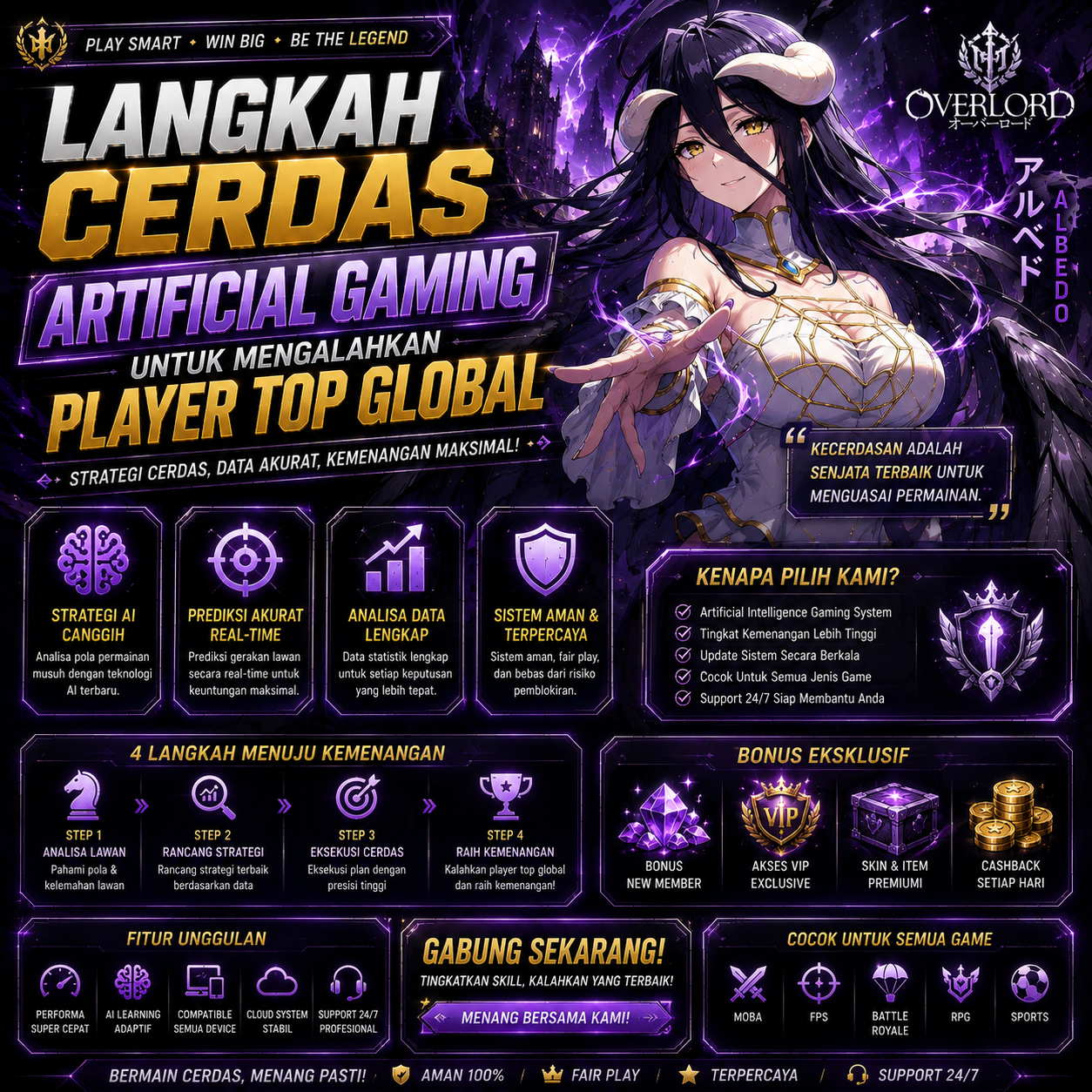 LIGA158 - Langkah Cerdas Artificial Gaming Untuk Mengalahkan Player Top Global