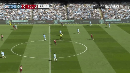 Manchester City 0 1 Bournemouth