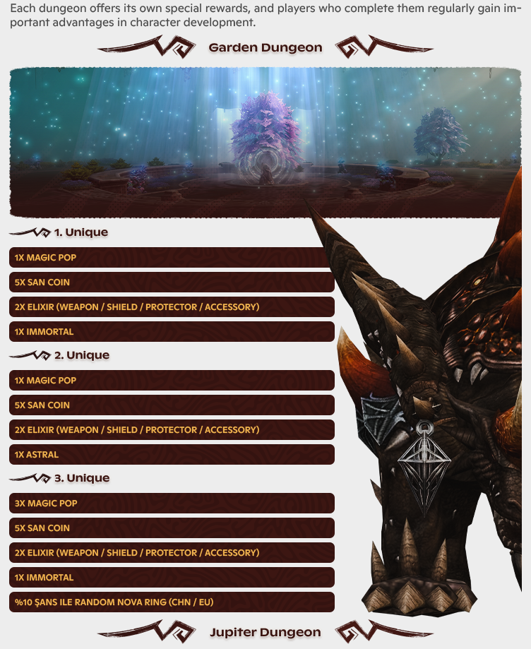 bnl7B.png