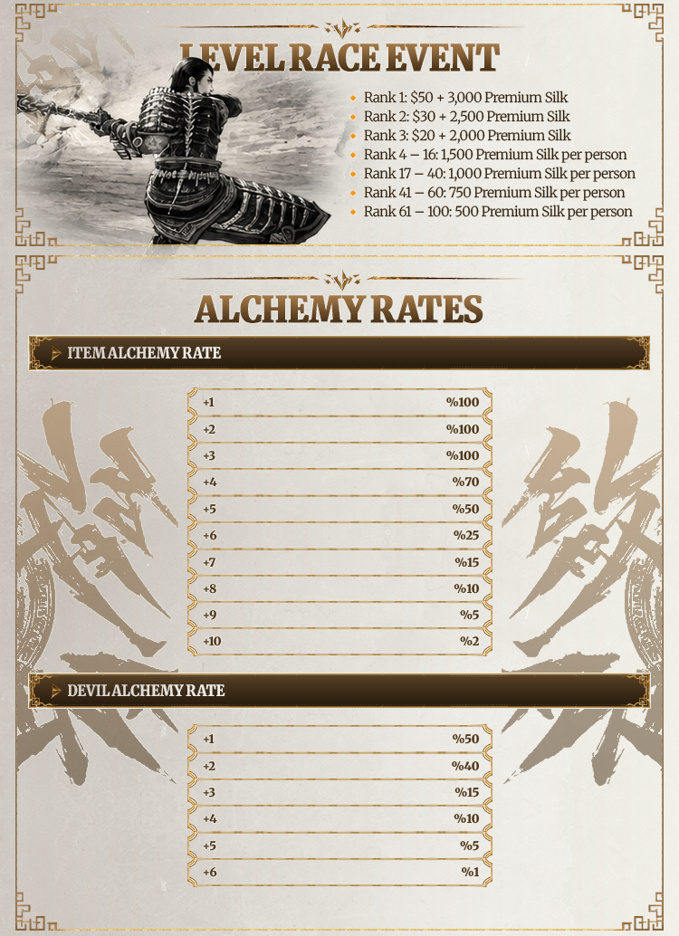 bnoCT.png