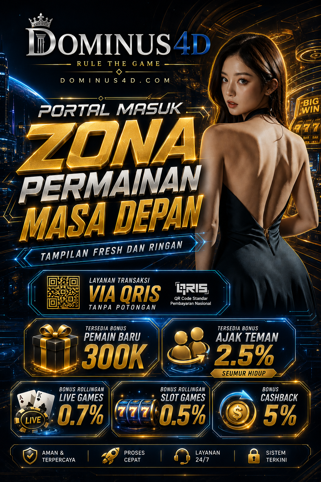 Promo Eksklusif Dominus4D