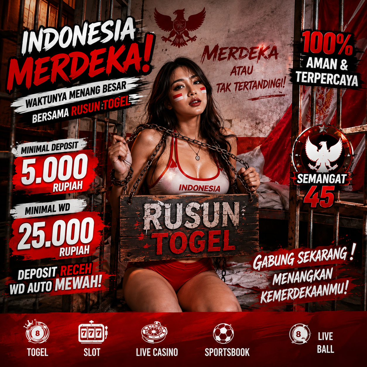 Pondasi RUSUNTOGEL | Kode Etic Pencetus Toto Slot 777 Dengan Limit Togel Mudah Jackpot!!!
