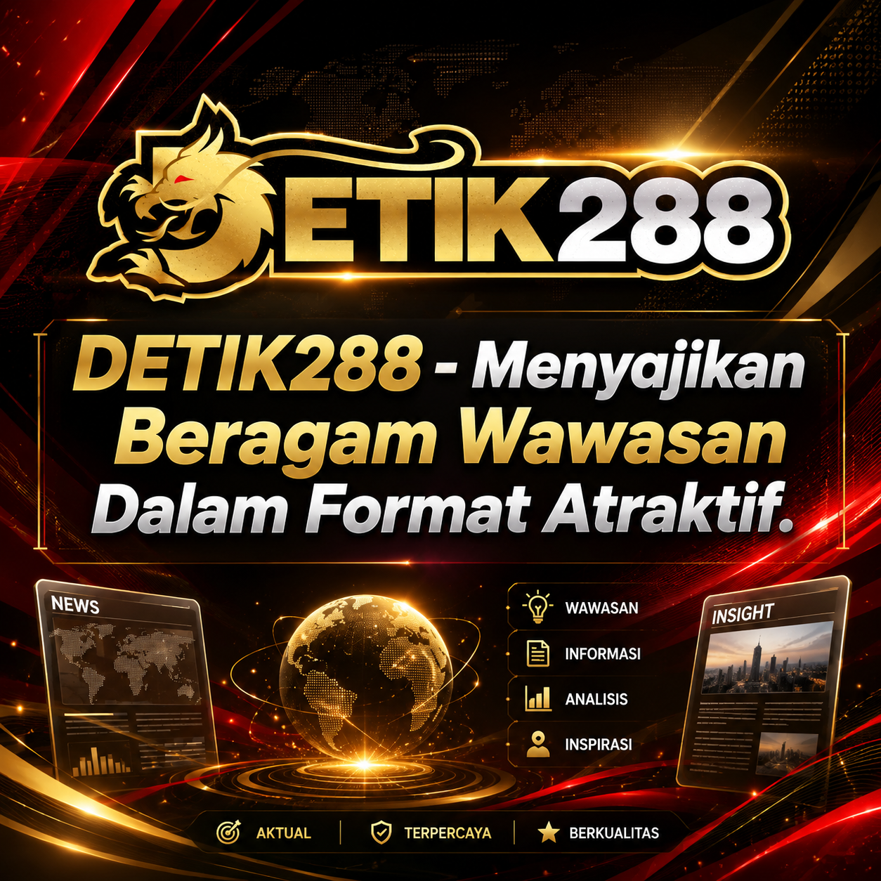 DETIK288