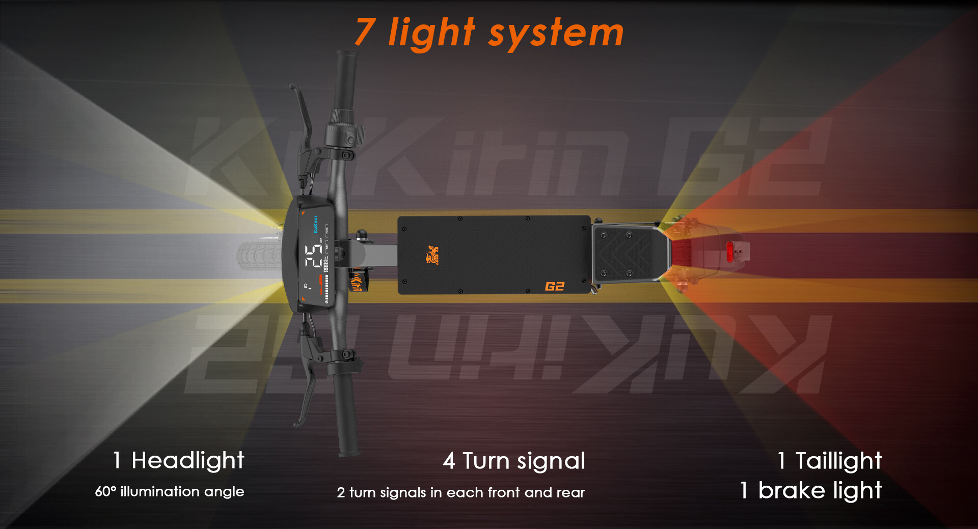 KuKirin G2 20260403 13