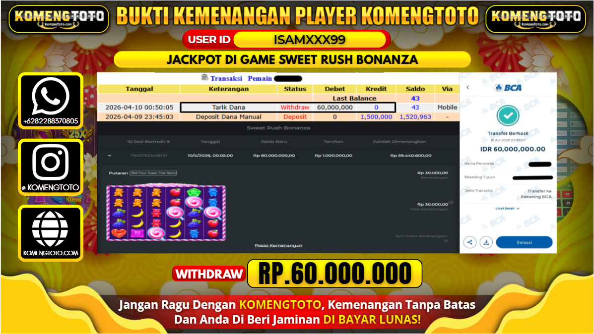 LAGI & LAGI!! KEMENANGAN BESAR DI SLOT SWEET RUSH BONANZA SEBESAR Rp.60.000.000 KOMENGTOTO BAYAR LUNAS SECEPAT KILAT !! KOMENGTOTO BAYAR SECEPAT KILAT !!