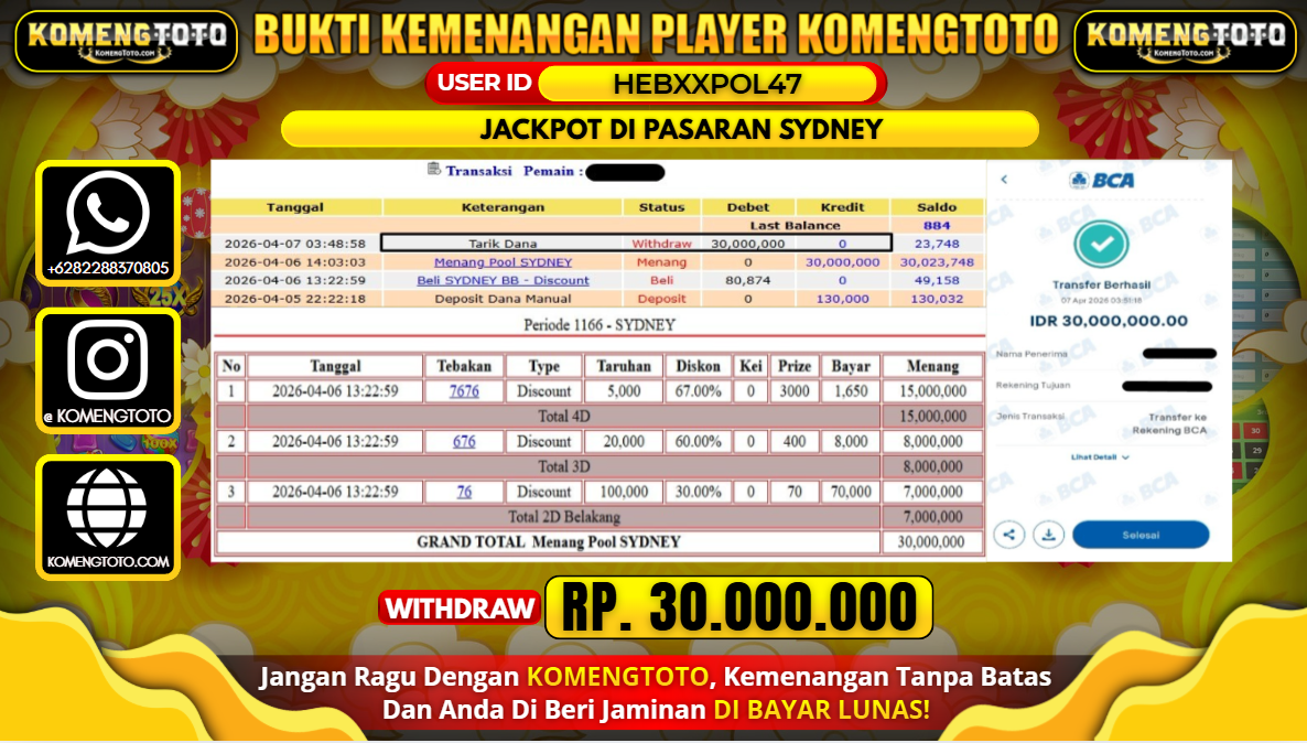 LAGI & LAGI!! KEMENANGAN BESAR DI PASARAN SYDNEY SEBESAR Rp.30.000.000 KOMENGTOTO BAYAR LUNAS SECEPAT KILAT !! KOMENGTOTO BAYAR SECEPAT KILAT !!
