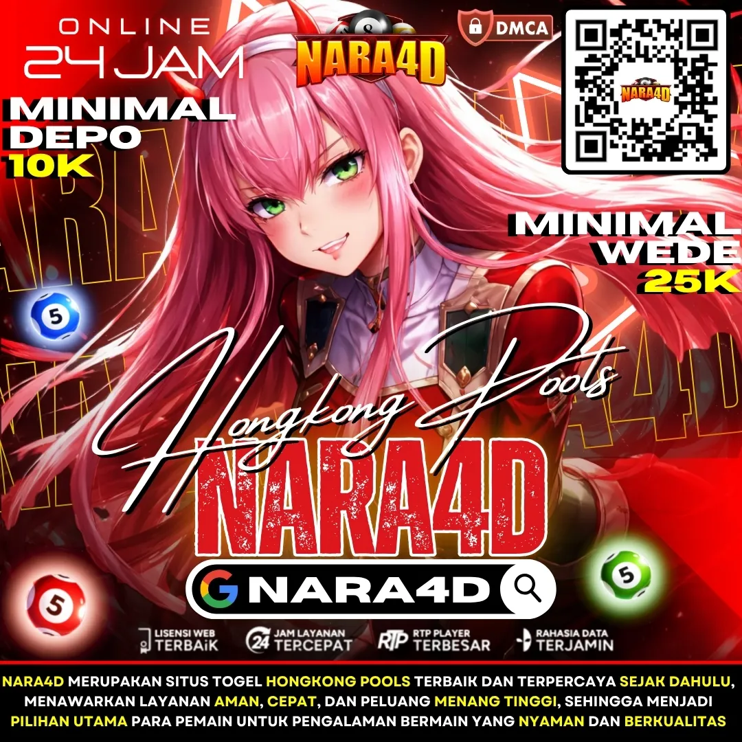 Nama NARA4D Makin Sering Muncul lewat Tema Slot Online Gacor yang Ramai Dibahas