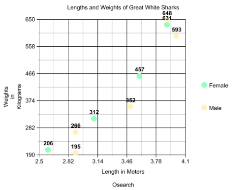 graph (2)