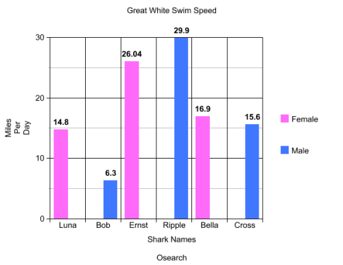 graph (1)