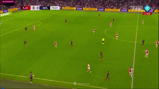 Ajax 4 0 Willem II.