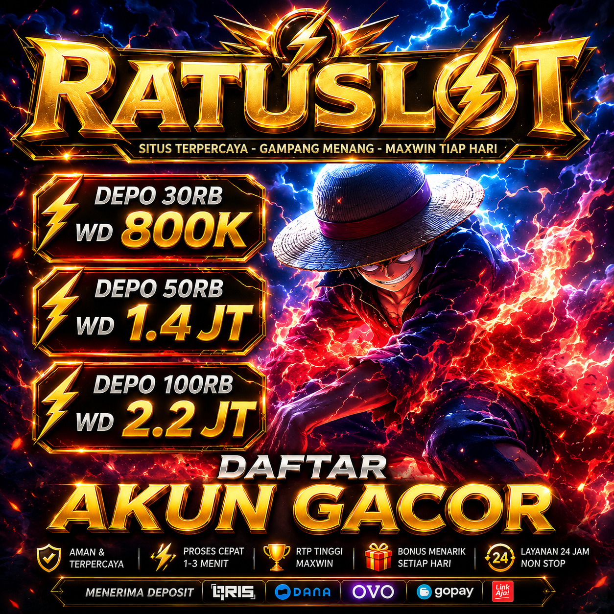 RATUSLOT: APK Slot Maxwin Hari Ini Gampang Menang Slot777 Resmi
