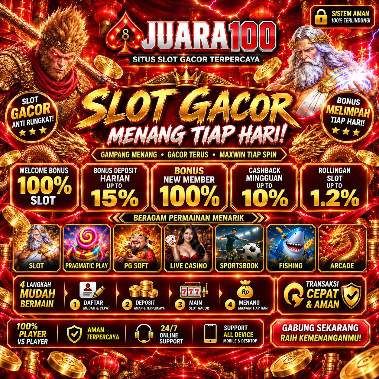 SLOT77