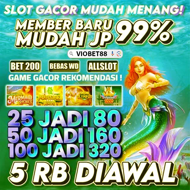 Login VIOBET88 dan akses link alternatif situs Slot Online Macau 4D terpercaya