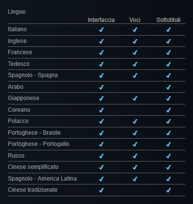 bvaiu.png